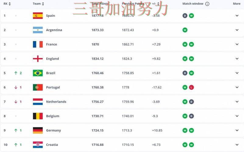 世界杯投注平台推荐哪个好？围绕速度测试+直播体验做一次揭秘（FIFA World Cup 2026）